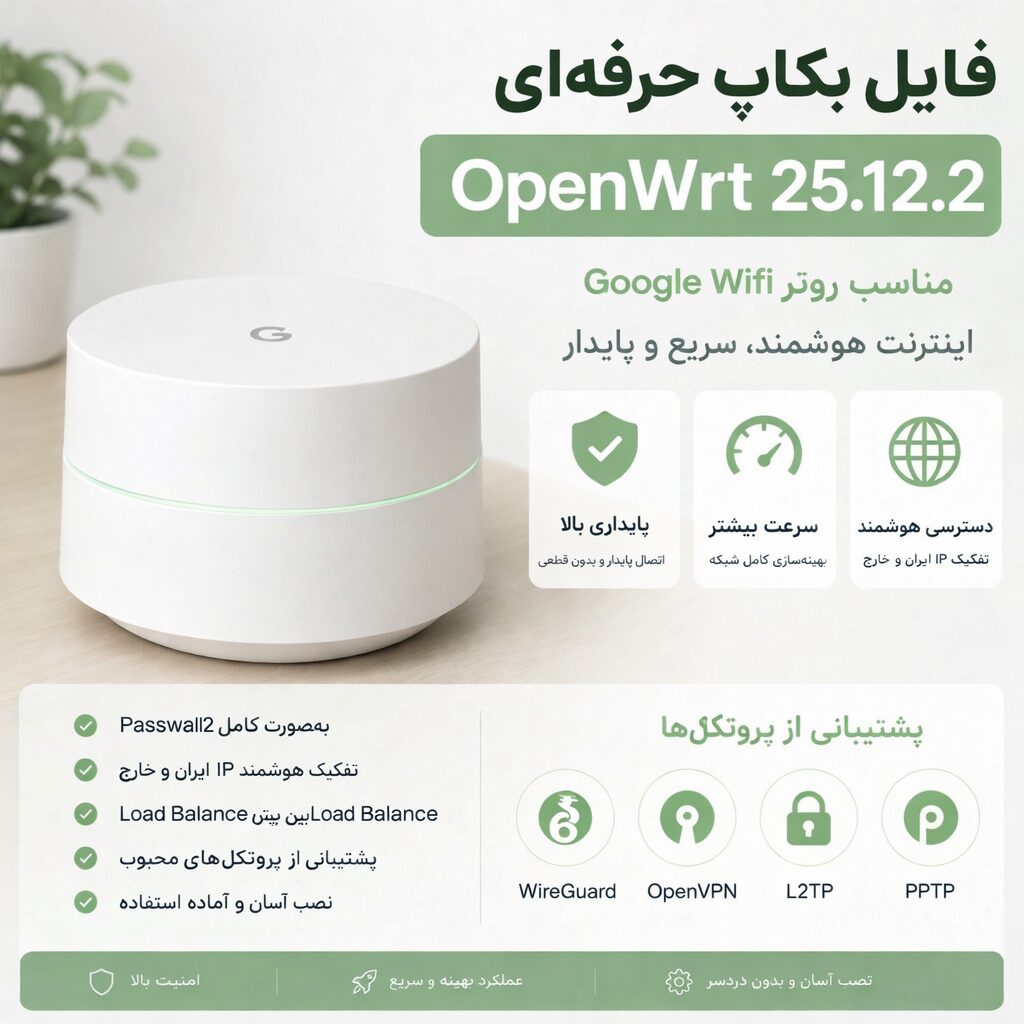 kkk فایل بک آپ openwrt روتر گوگل به همراه آموزش - تصویر 1