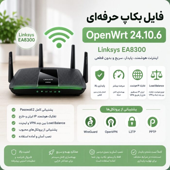 فایل بکاپ openwrt روتر Linksys ea8300+آموزش - تصویر 2