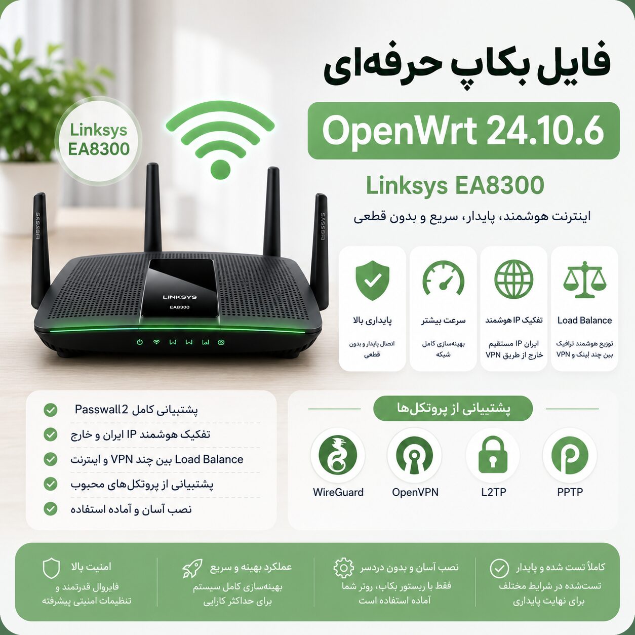 لینک فایل بکاپ openwrt روتر Linksys ea8300+آموزش - تصویر 1